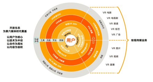 蚁视牵手联创互联 可持续拓展“第六媒体”新业态，共“盈”互联未来